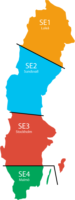 Sveriges elprisområden